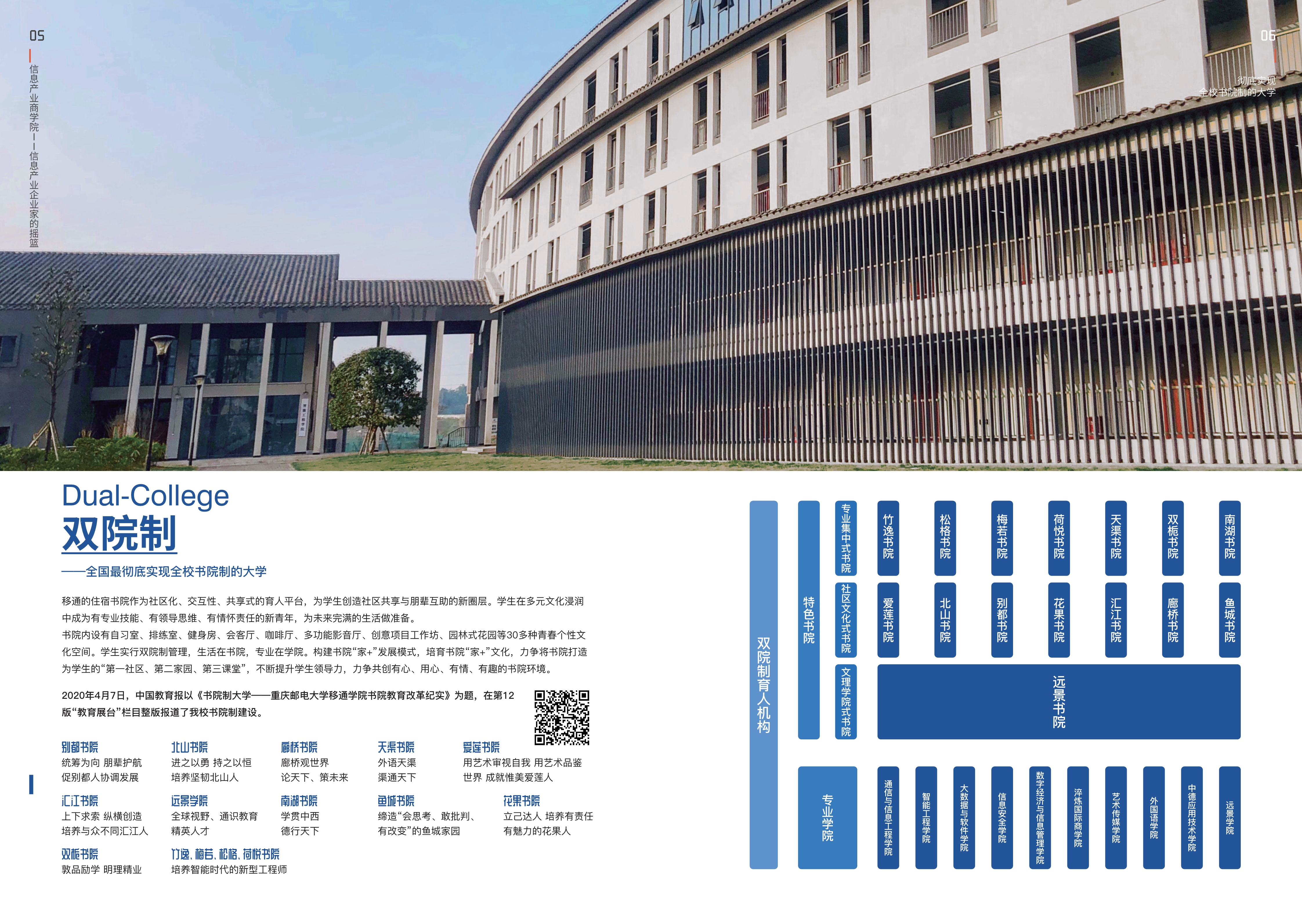 2021重庆移通学院招生简章