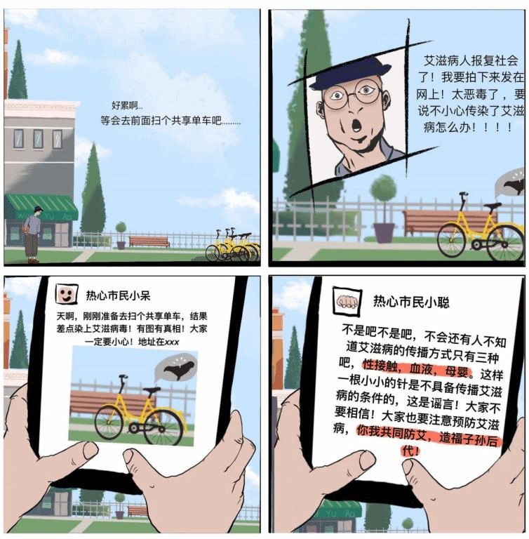 防艾四格漫画图片